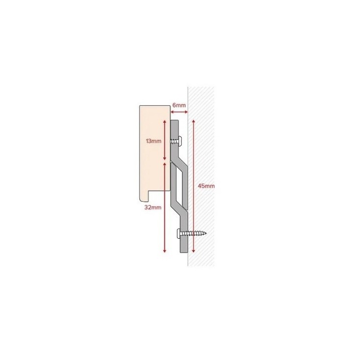 GeckoTeq Cleat Z Bar Ophang Rail - per set van 2 - in 8 lengte maten