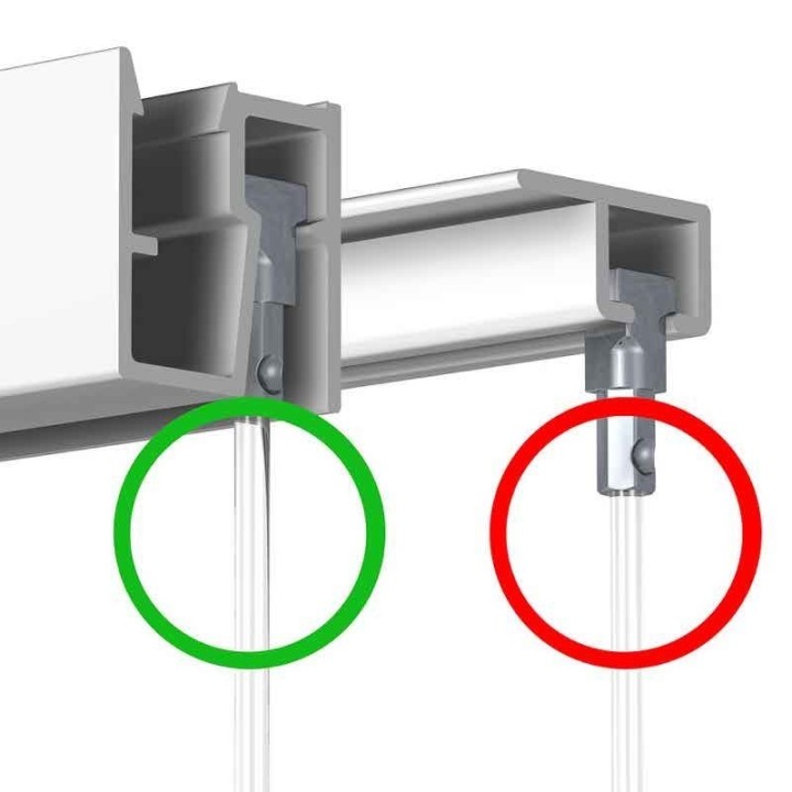 Newly R40 – de muurrail voor het plafond
