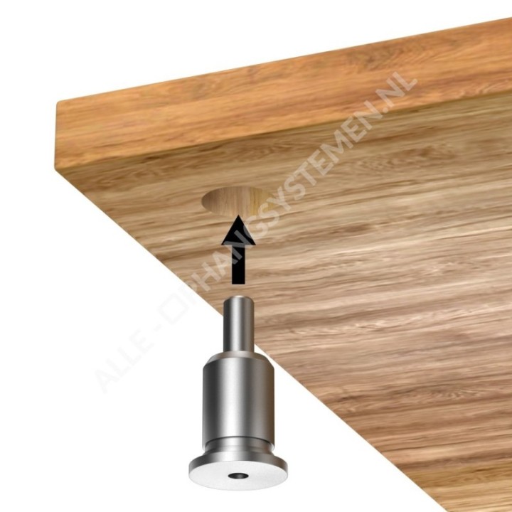 GeckoTeq zelfremmende 1,5mm planken drager grippers