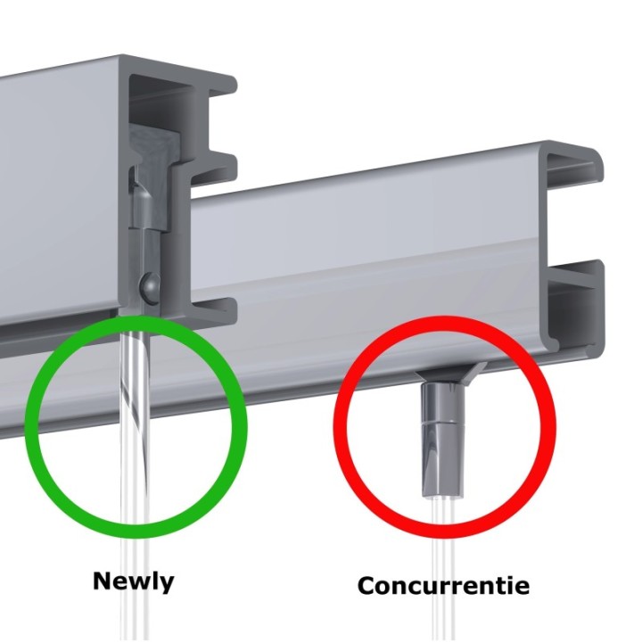 Newly R20-rail
